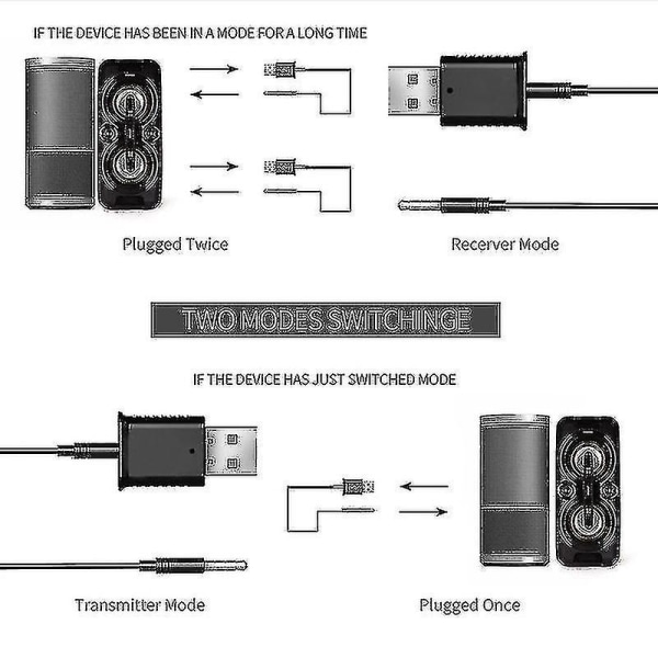 2-i-1-sendermodtager Ble 5.0 2-mode bilstereo multifunktionsadapter