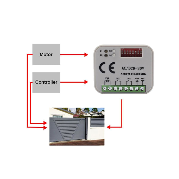 Universal Garasjeport Stemmefjernkontroll Mottaker 2 Ch Kontrollbryter For Sender Rx Multi