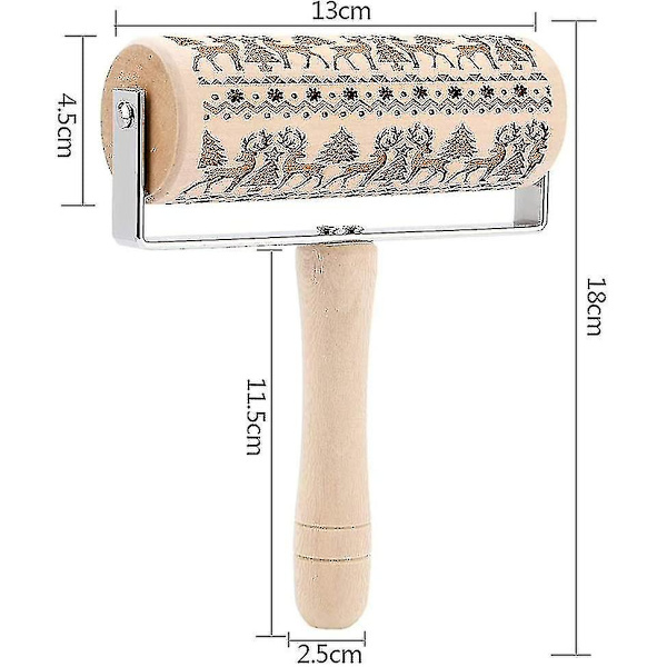Trärulle, Julgraverad Rulle, 3D Trärulle