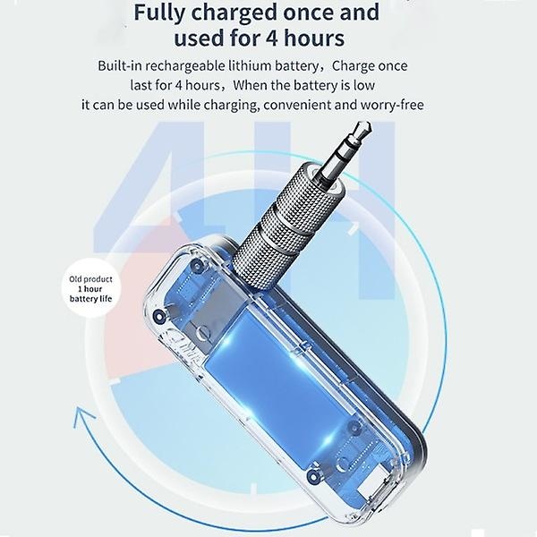 Bluetooth 5.0 Sender og Modtager 2 i 1 Jack Trådløs Adapter