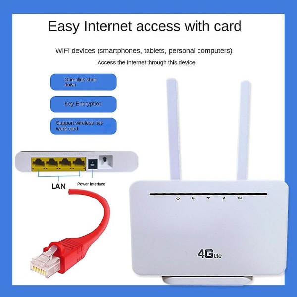 Cp102 hjemmeruter wifi trådløs til kablet til delt 4 nettverksport 4g ruter Eu-plugg