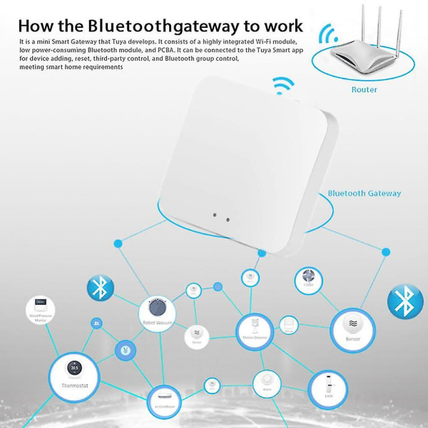 Tuya/smart Life -sovelluksen etäohjattava Bluetooth Mesh -yhdyskäytävä, Bluetooth-yhteensopiva yhdyskäytävä