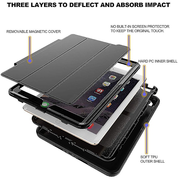 iPad-etui magnetisk smart cover heavy duty til iPad 6. / 5. generation 9,7\" 2018 2017