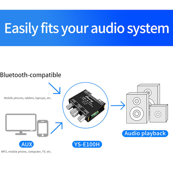 E100h 2.1-kanals Bluetooth-kompatibel förstärkarpanel 50wx2+100w
