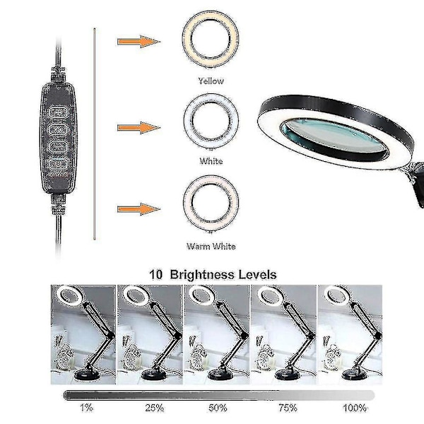 Suurennuslasi 64 LED-valolla, pöytälamppu, 8-kertainen suurennos, 10 säädettävää kirkkaustasoa, himmennettävä