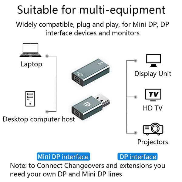 Multifunktionel Mini Dp Hun til Dp Hun Adapter Ingen Behov for at Drive Stik til Afspilning