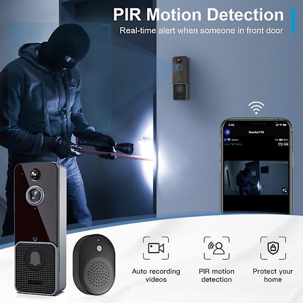 Corui Trådlös Smart Videodörrklocka Digital Visuell Intercom Wifi Fjärrkontroll Hemalarm