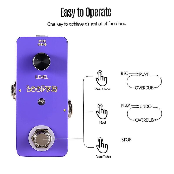 Miniefektipedaali kitarasilmukat Bassosilmukkapedaali Ullimited Overdubs 5 minuuttia silmukkaaika USB -liitännän kanssa violetti