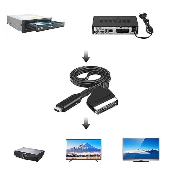 Scart till HDMI-omvandlare Audio Video Adapter för Hdtv/dvd/set-top Box/ps3/pal/ntsc