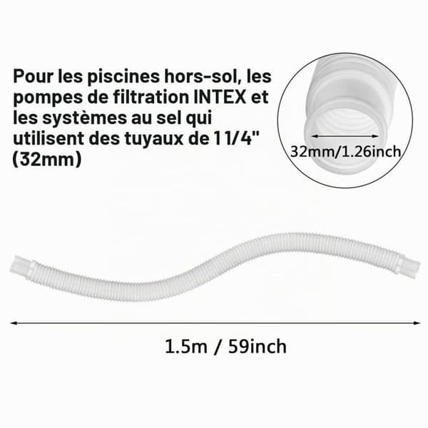 Två poolrör på 32 mm, 1,5 meter långa, reservrör för nedgrävda pooler.