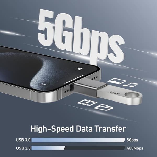 USB-C - USB-adapteri (3 kpl), USB-C uros OTG -adapteri USB-A naaras 3.0 MacBook Pro/Air:lle