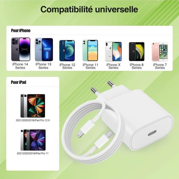 Hurtigopladningssæt 20 W til iPhone 14/13/12/11, 2 meter datakabel | USB-C opladeradapter (2-pak)
