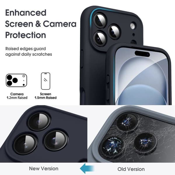 Siliconfodral för iPhone 18 Pro, [Kameraskydd] [Fyrlagerskydd], Svart