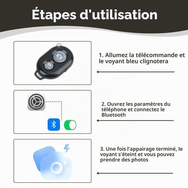 Trådlös Bluetooth-fjärrkontroll för selfies (2-pack) – Universell fjärrutlösare kompatibel med iOS och Android