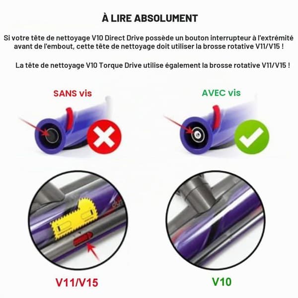 Erstatnings roterende børste - GRANDSALEY - Dyson V10 - Kompatibel V10 - Til tæpper og hårde gulve - Ikke OEM