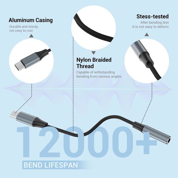 Sæt med 2 USB-C til 3,5 mm jack hun adaptere (forbedret metalhus)