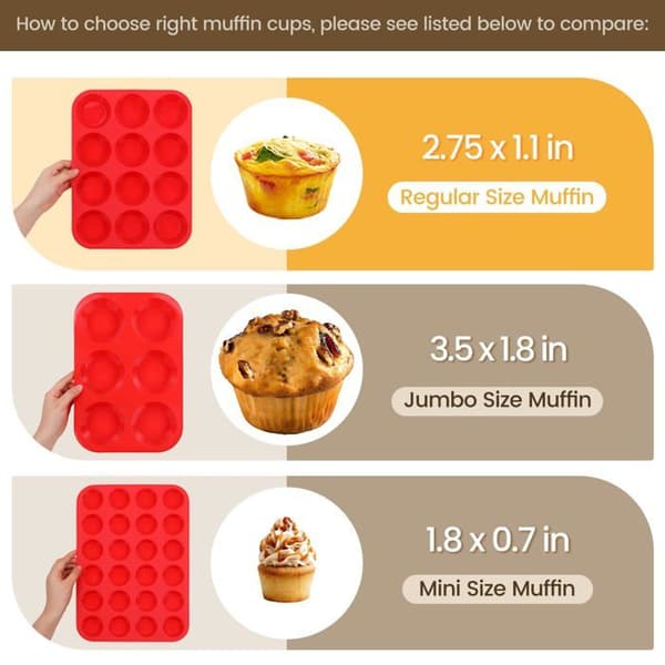 Siliconform för muffins 12 hål – Non-stick form för cupcakes (set om 1), standard bakform i silikon