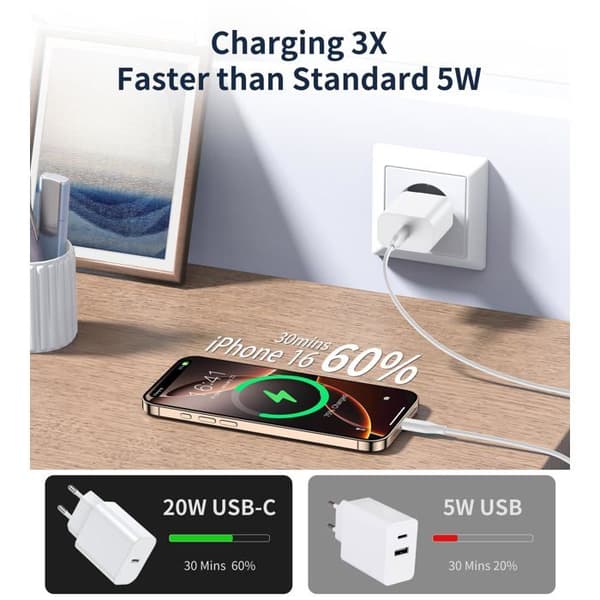 USB-C oplader 20 W, strømadapter, USB-C stik til hurtig opladning (pakke med 3)