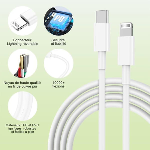 Hurtigopladningssæt 20 W til iPhone 14/13/12/11, 2 meter datakabel | USB-C opladeradapter (2-pak)