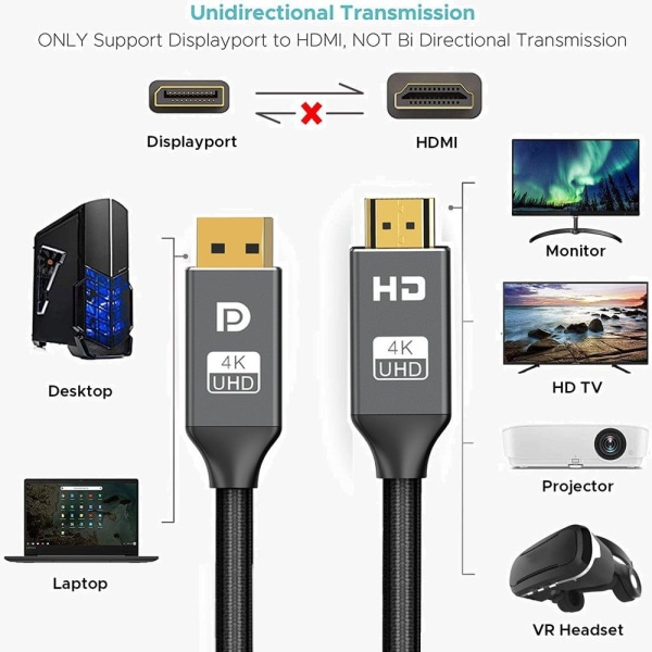 DP-HDMI-kaapeli 4K 60Hz GREY 1,8M Grey 1.8m