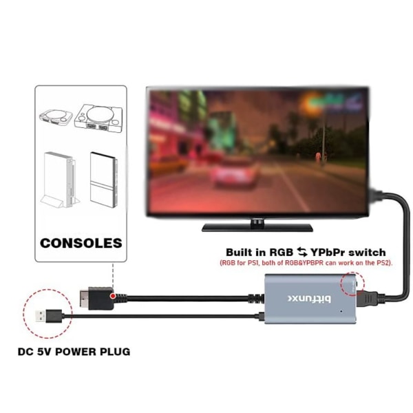 HDMI Adapter RGB/YPbPr til HDMI HD Converter 9dc3 | Fyndiq
