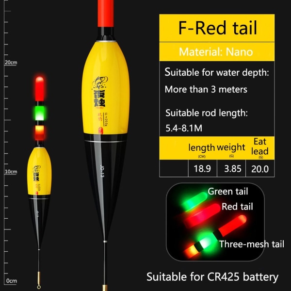 Electronic Float tail Smart Float Top RED TAILF F