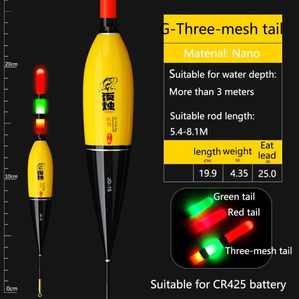 Elektronisk Float tail Smart Float Top TRE-MESH TAILG G