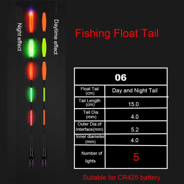 Electronic Float tail Smart Float Top 06 06