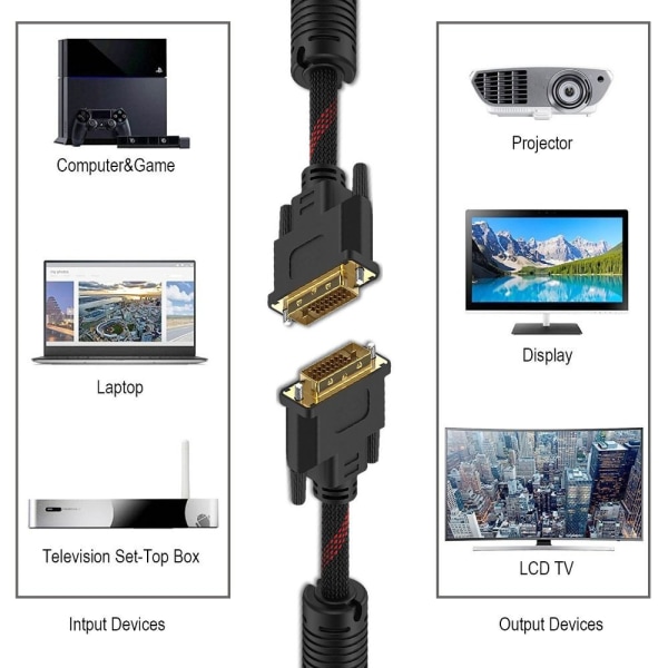 DVI til DVI kabel DVI-D ledning 3M dbd7 | Fyndiq