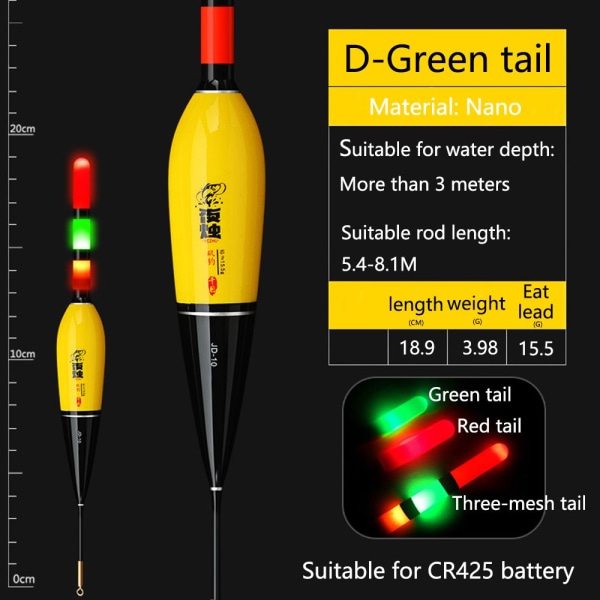 Elektronisk Float tail Smart Float Top GREEN TAILD D