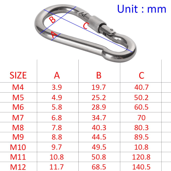 Låsering Karabin Sikkerhet Snap Hook N6