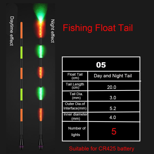 Elektronisk Float tail Smart Float Top 05 05