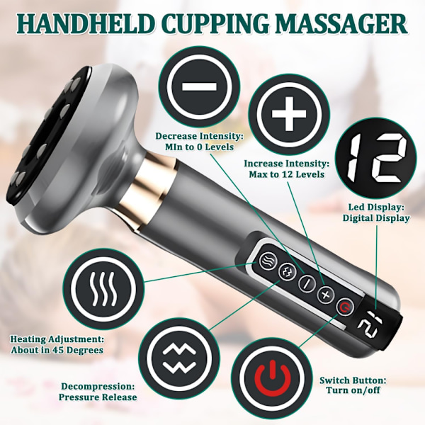 Varily Anti-Cellulit Massager för Mage Midja Armar - Smärtlindring med Bluile Teknologi (Grå)