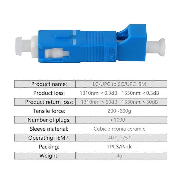 FC Hane Till LC Hona Hybrid Optisk Fiber Konverter Adapter