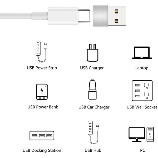 USB C till USB adapter (2-pack), usb-c hona till USB