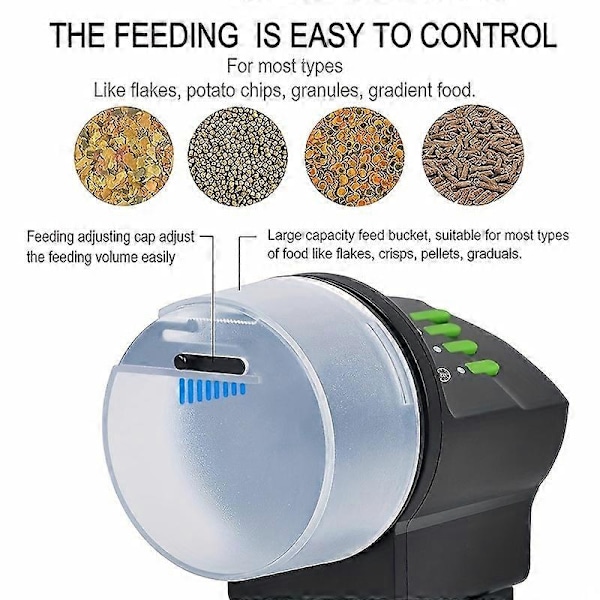 Automatisk fiskmatare för akvarium, automatisk matdispenser för akvarier och sköldpaddslådor