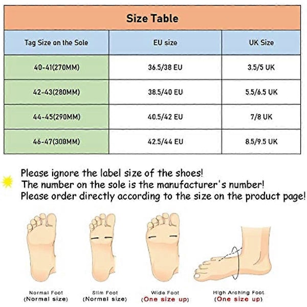 Damtofflor Memory Foam Mjuka Slip-on Inneskor Mocka Fodrade med Fuskpäls Halkfri Sula Inomhus &amp; Utomhus Grey1805 3.5-5 UK