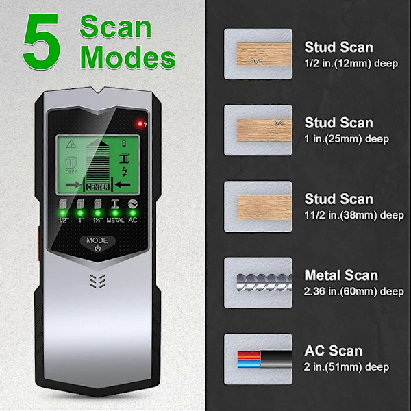 Elektrisk Kabelsökare, 5 i 1 Väggdetektor, LCD-Display med Batteri, Vägg Metalldetektor, Materialdetektor Väggdetektor för Trä, Metall, AC
