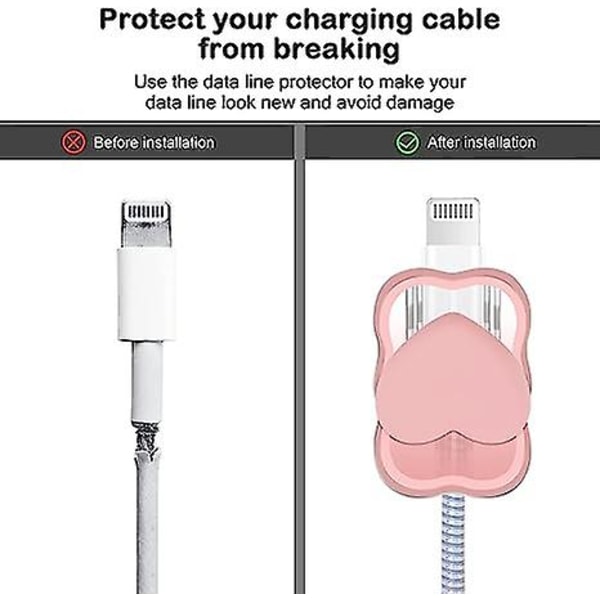 Söt kabelskydd för Iphone-laddare, kawaii 3d