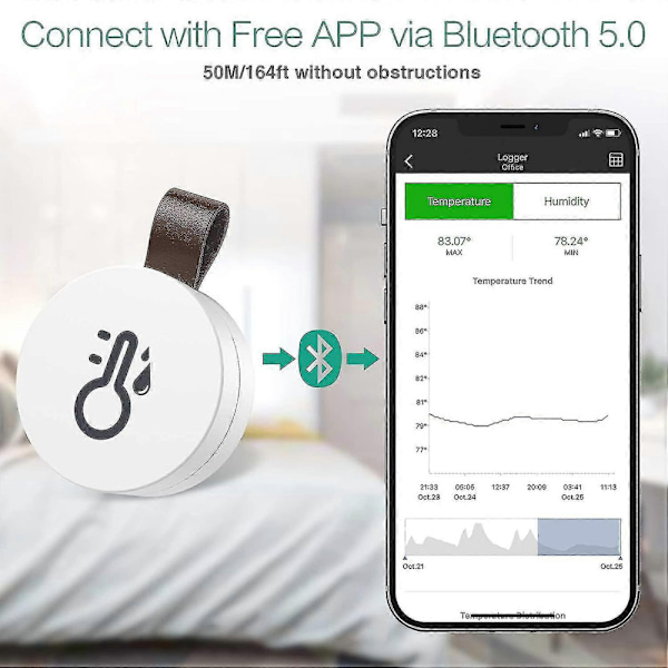 Trådlös Termometer Hygrometer, Oria Mini Bluetooth 5.0 Fuktighetstemperatursensor Med Dataexport Och Larm