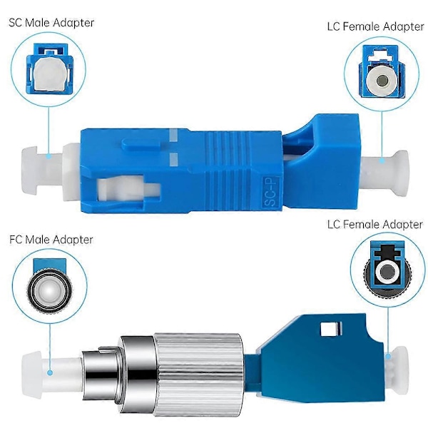 FC Hane Till LC Hona Hybrid Optisk Fiber Konverter Adapter