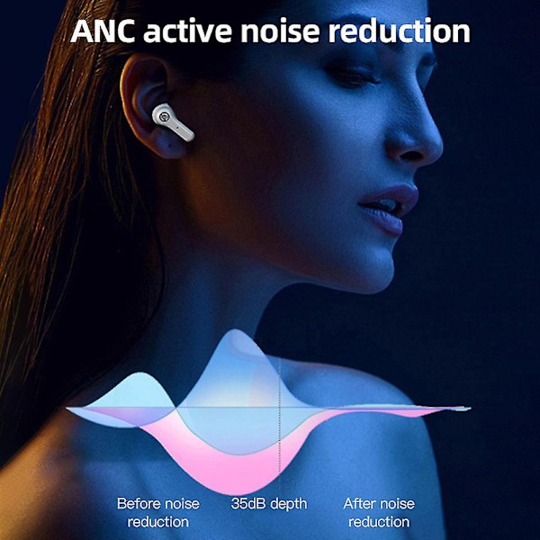 Anc Pro Bluetooth-kompatibla V5.1 Trådlösa Vattentäta Hörlurar Med Aktiv Brusreducering