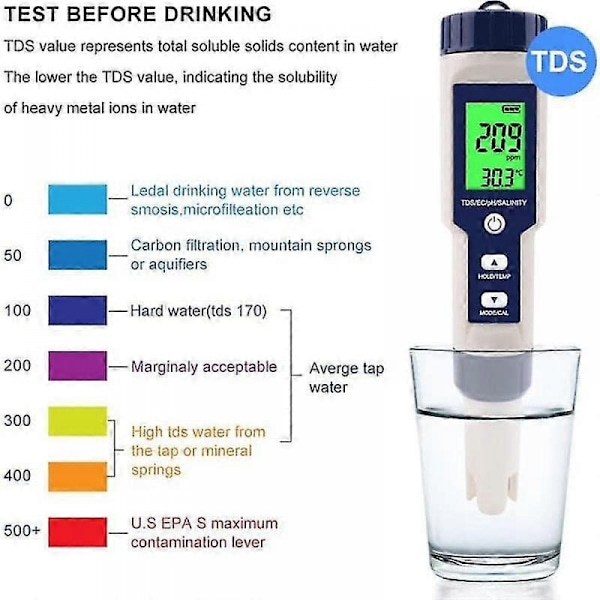 Pool Salt Tester, Digital Salinitetsmätare, Hög Noggrannhet 5 I 1 Salinitetstestare för Saltvatten, IP67 Vattentätt Testkit