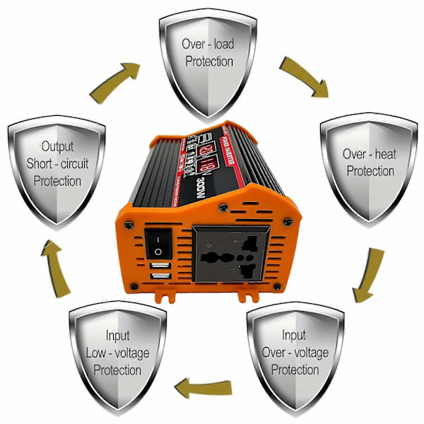 300W Strömriktare DC 12V till AC 110V Bilomvandlare med 2USB-gränssnitt, Biladaptrar Billaddare, med Digital Display