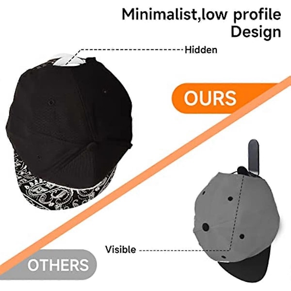 Självhäftande hattkrokar för väggdisplay Keps Hattställ Organizer Starkt Fäste Självhäftande Hatthängare Ställ Keps Hållare Set Väggkrok för Upphängning av Kepsar Hattar Öra H Black 10Pcs