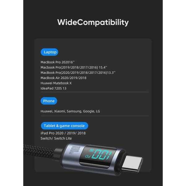 SiGN USB-C till USB-C Kabel 100W med Display, 1.2m - Svart