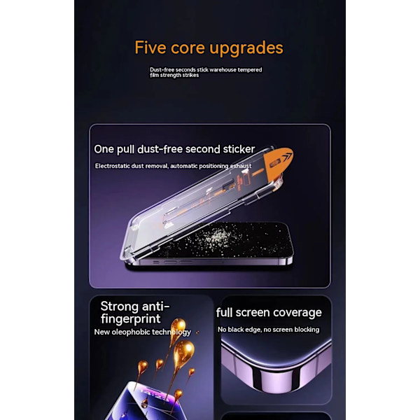 Dust-free Warehouse Artifact For Screen Protector HD 3pc