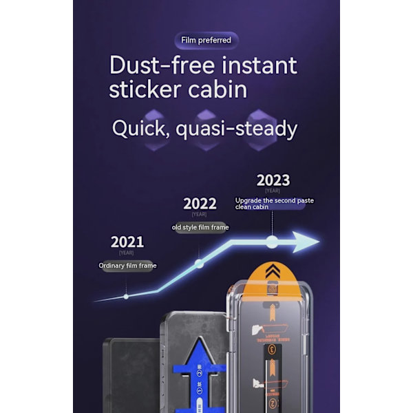Dust-free Warehouse Artifact For Screen Protector HD