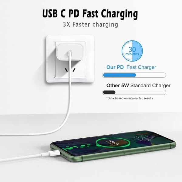 SiGN Snabbladdningskabel USB-C till USB-C 60W, 3A, PD, 3m - Vit