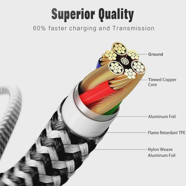 USB to Lightning Kabel 2.4A, 3m - Svart/Vit